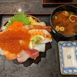 Yuutarouzushi - 