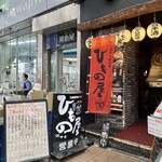 川崎銀柳街のひもの屋 - 