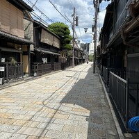 時菜今日萬祇園 - 