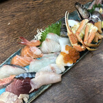 まるさん松本 - 