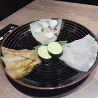 焼ふぐ夢鉄砲 中目黒店 - 