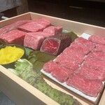 日々是肉日 - 