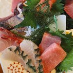 ひとし - このマグロで寿司食いたかった泣