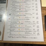 Quartet Brewing Co. - アルコール度数に目がいくのはアル中か？