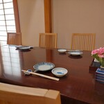 Nihonshu To Teuchi Soba Rikyouan - 