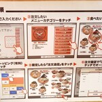 初志 麺屋 居間人 - 注文方法