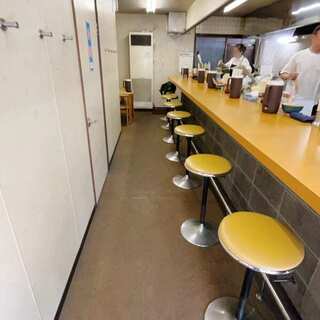 元祖らーめん大栄_2