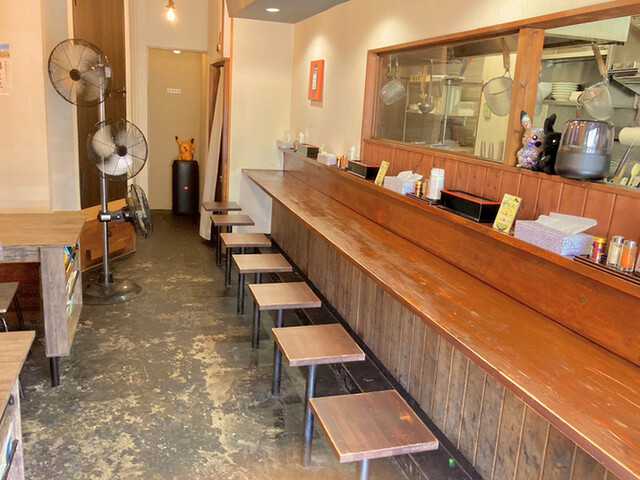 Menya Hachimal photo 4