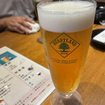 ROKU - ハートランドビール