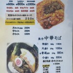 めだかタンタン - 