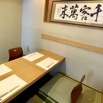 Nihonryouri Ginza Mangiku - 