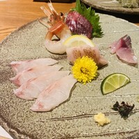 のどぐろ専門 銀座 中俣 - 