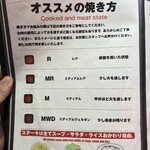 1,000円ステーキ ステーキハウス88 Jr. - 