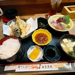 ふうりん - 