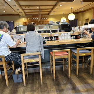 回転寿司しげなが_2