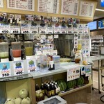 Ozawa Furutsu - お店