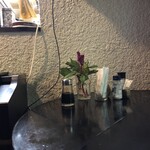 峠のわが家 - 卓上のやつら