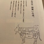 紀尾井町 くろげ - 