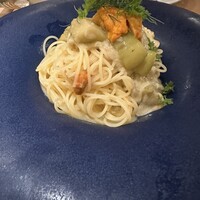 Osteria UVA RARA 横浜 - 