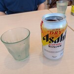 上州もつ次郎 - 