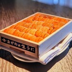 アルマーニ リストランテ - 