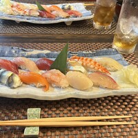 英多郎寿司 - 