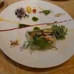Le Beurre Noisette NAGOYA - 12種類の野菜のテリーヌ 3種類のヴィネグレット 庭園風