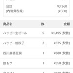 Gyouzaya Ni No Ni - 結局2人で3,960円（税抜）でした