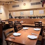 オステリア フルボ - 