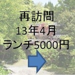 山ごぼう - 