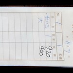 茅ヶ崎 そば処 榮家 - 