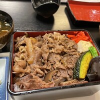 米沢牛黄木 金剛閣 すき焼き しゃぶしゃぶ 毘沙門 - 