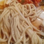 鳥人 - 麺の感じ