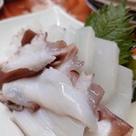 居酒屋 ひょうきん - 