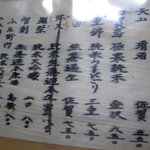 ふく田 - 飲み物メニュー