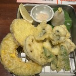 せいもん払い - 