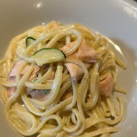 THE RIGOLETTO -  THE RIGOLETTO -