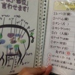 やきとん みつぼ - まずはセットがよろしかろう！