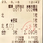 麺場 田所商店 - 