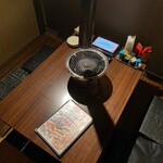 焼肉食べ放題 じゅうじゅう - 本日の会場！