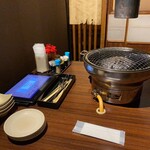 焼肉食べ放題 じゅうじゅう - 店内（座席より右まわり）➡︎