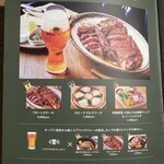 スプリングバレーブルワリー東京 - 