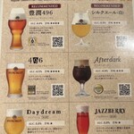 スプリングバレーブルワリー東京 - 