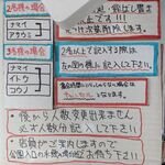 中華ソバ 伊吹 - 