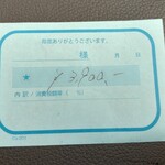 すしやのたい悟 - この日の会計額です。