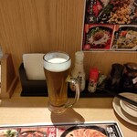 格安ビールと鉄鍋餃子 3・6・5酒場 - 