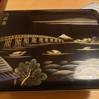 宮川本廛 赤坂宮川 - 両国橋から見た富士