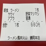 ラーメン もっけだの - 『朝食セット』の食券