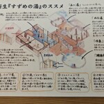 地獄温泉青風荘 - すずめの湯のススメ