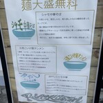 仙臺自家製麺こいけ屋 分店 綠栽 - 